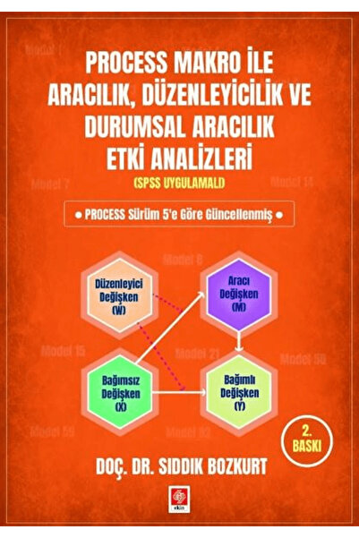 Ekin Basım Yayın Process Makro ile Aracılık, Düzenleyicilik ve Durumsal Aracılık Etki Analizleri / 9786255661890