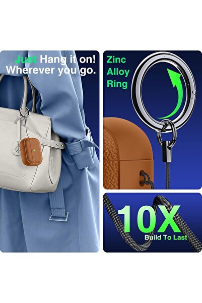 Generic Case for AirPods Pro 3 2025 Faux Leather TPU Cover Keychain Drop Protection