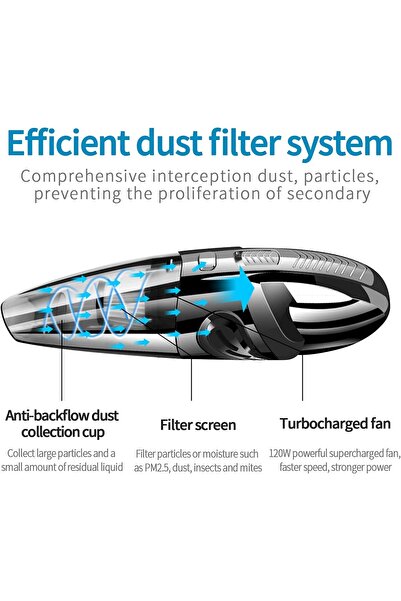 Generic Handheld Vacuum Cleaner, 3.2KPa Strong Cyclone Suction, Home Handheld Vacuum Wet Dry Dual Use