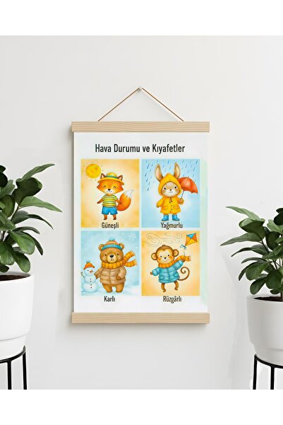 idealizbiz Ρούχα σύμφωνα με τις καιρικές συνθήκες Αφηρημένη αφίσα σε καμβά