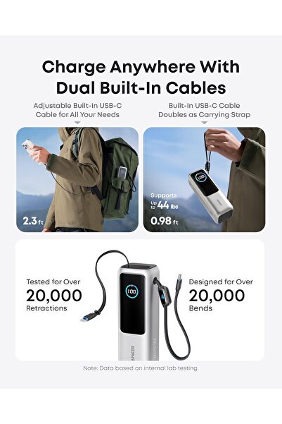 Generic Anker Power Bank 25,000mAh 165W Ultra-Fast Portable Charger with Built-In Retractable Cables