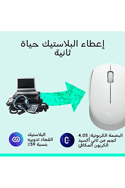 logitech M171 Wireless Mouse, 2.4 GHz USB Receiver, Optical, 12-Month Battery, Ambidextrous - Off Wh