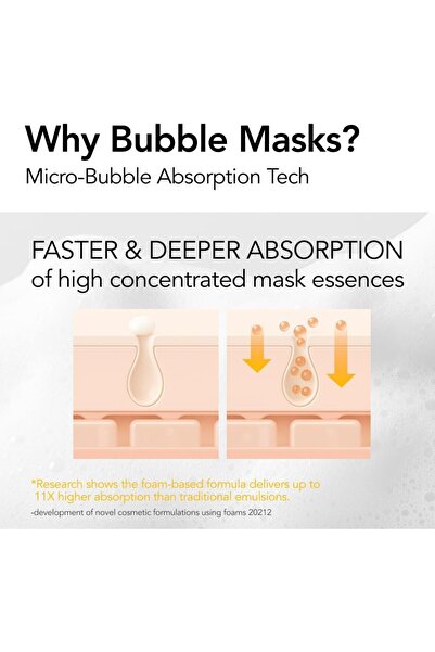 Menokin 30 Seconds Quick Bubble Mask BRIGHT 95ml