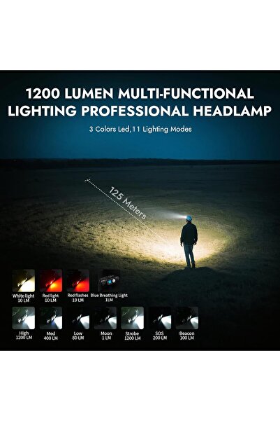 Wuben H1 Rechargeable Headlamp, 1200 Lumens, IP68 Waterproof