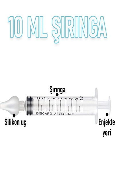 MorBebe Bebek Burun Şırıngası Burun Temizleme Kiti Silikon Uçlu Burun Nazal Y...