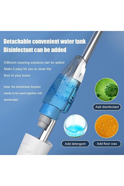 FONIX AquaJet FlexLine Multifunctional Mop by — 360° Rotation, Integrated Spray, Grey