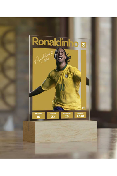 FLASHCARD Placheta Ronaldinho – Brazilia
