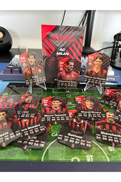 FLASHCARD AC Milan Legends – Greatest of All Time Pack (Set de 21 Mini carduri)