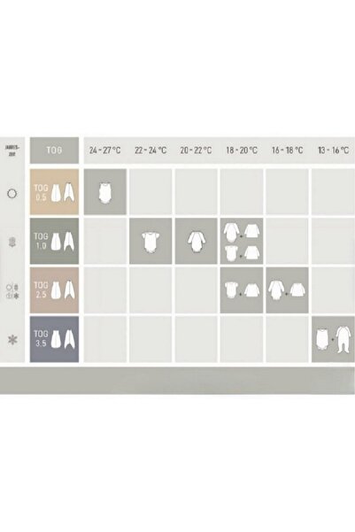 PAMUK HANIM Winter Sleeping Bag 2.5 Tog Girl - Boy Baby-Child Sleeveless Zippered Sleeping Bag/ Floral Dreamy