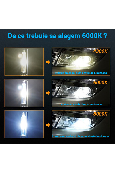 AdyMel Xenon Bulbs D2S/D2R for Car Headlights, set of 2, 35W, 6000K, 4500LM