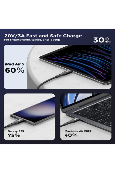 Silkland 60W Fast Charge Data Cable Set, 3 pcs (1x1m + 2x2m) USB-C to USB-C PD 3.0