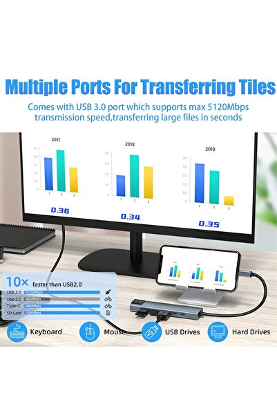 AdyMel 8-in-1 Multiport Hub Adapter, HDMI 4K, RJ45 Ethernet, 2x USB-C, 2x USB-A, 87W PD, SD/TF Card