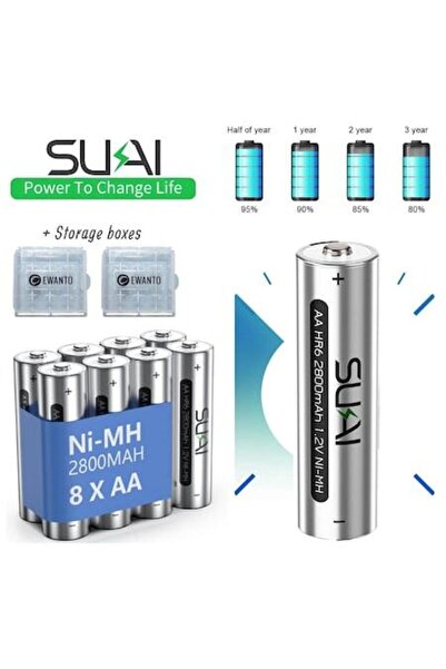 AdyMel Baterii reincarcabile AA, set 8 bucati, HR6, 1.2V, Ni-MH 2800 mAh, 2 c...