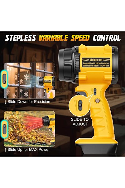 NEONI Cordless Leaf Blower Compatible with DEWALT 20V Batteries (No Battery)