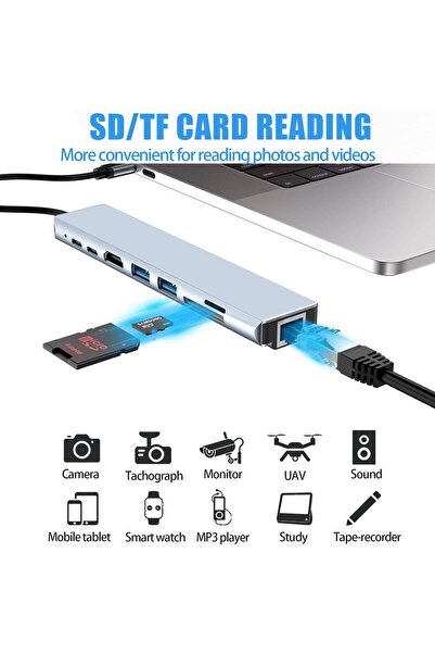 AdyMel 8-in-1 Multiport Hub Adapter, HDMI 4K, RJ45 Ethernet, 2x USB-C, 2x USB-A, 87W PD, SD/TF Card
