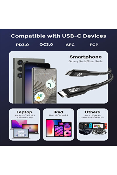 Silkland 60W Fast Charge Data Cable Set, 3 pcs (1x1m + 2x2m) USB-C to USB-C PD 3.0