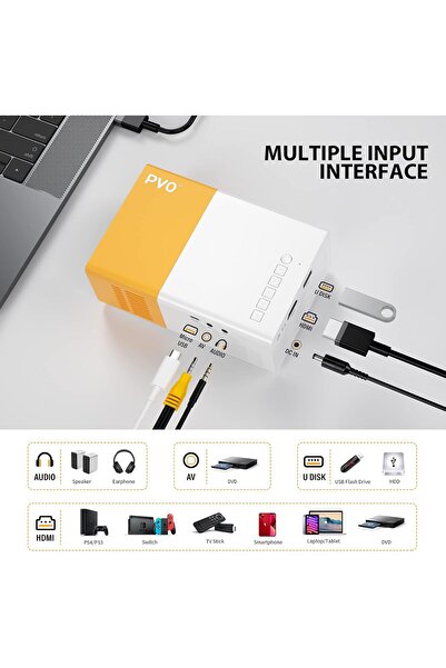 PVO Portable Mini Projector for Home Theater, Outdoor Movies, LED Pico Video Projector