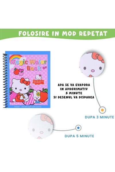 Pitikot Set 4 Carti de Colorat cu Apa Magic Book – Unicorni, Printese, Hello Kitty, Mikey