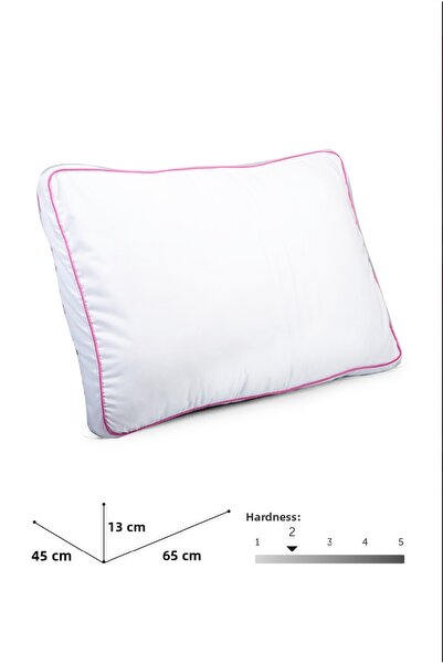 PUFYMAX Frio Medical Pillow, Spine-Friendly Visco Particle High-Fill Orthopedic Pillow 2100Gr