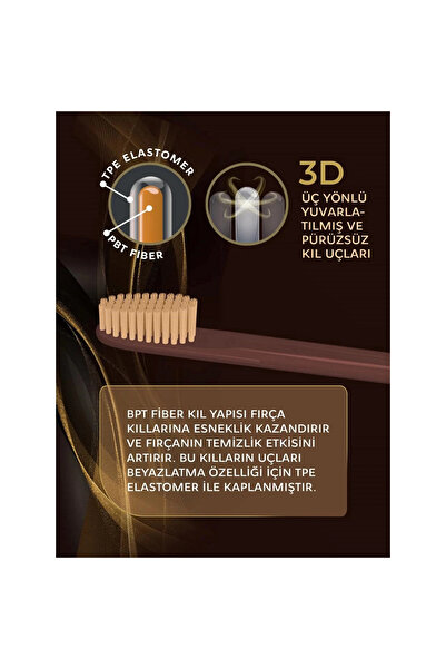 R.O.C.S. Smokers Stain Remover Toothbrush - Medium Hard