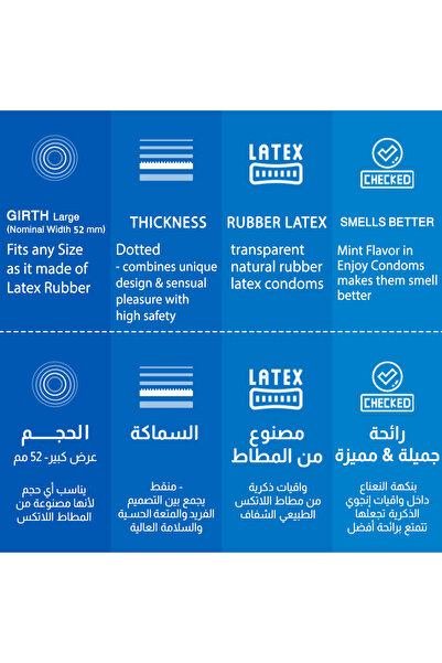 Enjoy Mint Premium Condom - Dotted And Fruity, 12 Pieces