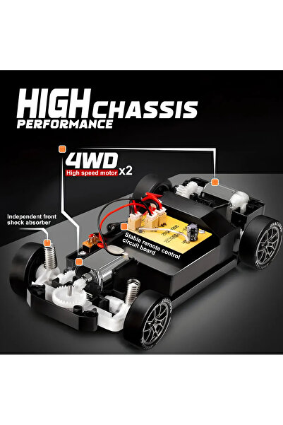 Genel Markalar Porsche 911 1:24 Drift 4X4 RC Uzaktan Kumandalı 20 Km/s Hız(KIRMIZI yada Gri gönderilecektir.)