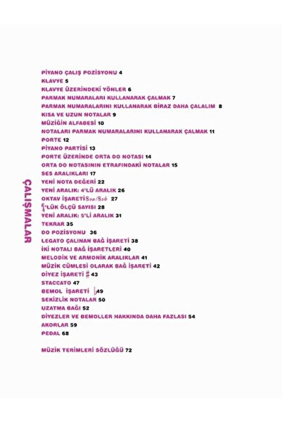 Porte Müzik Eğitim Merkezi Denes Agay Dan Piyano Çalmayı Öğrenelim 1. Kitap İadesi Yoktur
