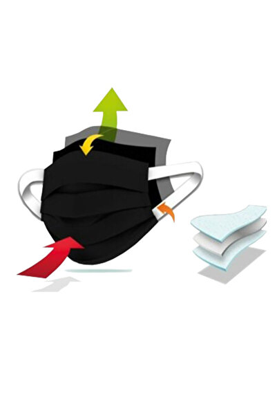 Genel Markalar **50 adet / 1 Paket** Siyah Medikal Maske 3 Katlı Yeni Nesil K...