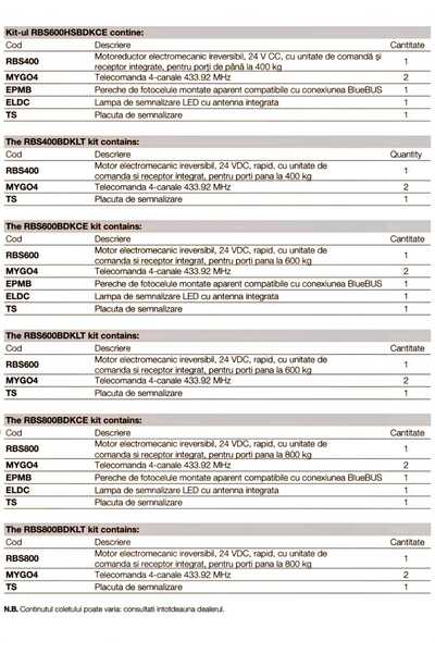 NİCE ROBUS 400 complete sliding gate automation kit up to 400kg