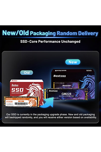 Choice 1TB Bestoss M2 Nvme Ssd 1Tb Nvme 512gb Ssd M2 Notebook Hard Disk Ssd Drive For Laptop GM22842