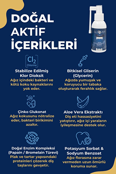 Cleapet Köpek & Kedi Ağız ve Diş Bakım Spreyi - Tartar Önleyici, Ferah Nefes Etkili, Doğal Formül- 100 ml.