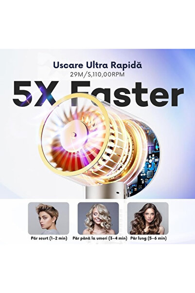 TSItech Professional ionic hair dryer, fast drying, 200 million negative ions, automatic curling