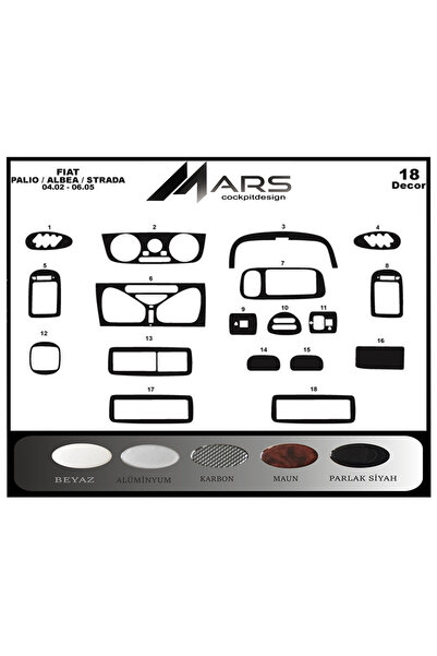 Marscockpitdesign فيات باليو ألبيا سترادا كونسول-توربيدو 2002-2005 18 قطعة
