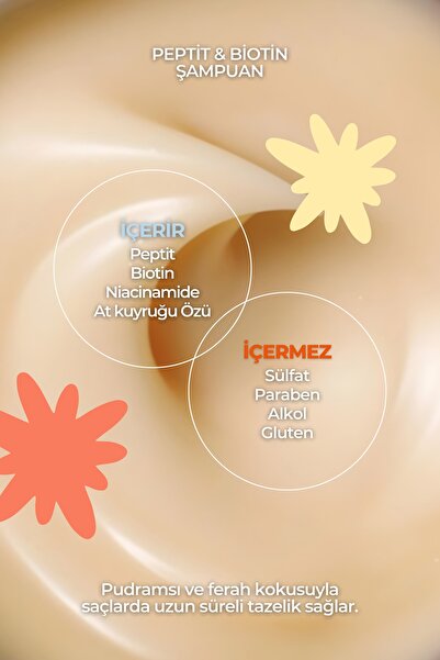 Pure Project Bitkisel Içerikli Sülfatsız Günlük Şampuan - Papatya Yağı Içeren Doğal Şampuan