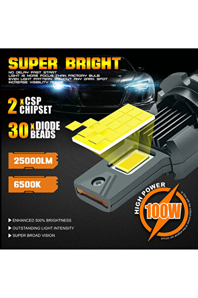 SOARE Set of 2 premium LED car bulbs, D2S/R 75W 10,000 lumens, CSP Canbus chip, aluminum radiator