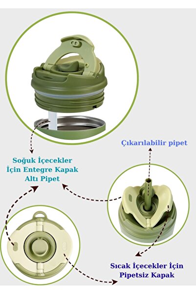 Fagel Fenix 710 ml Triple Sip Vibrant Forest Double Layer Stainless Steel Thermos Flask