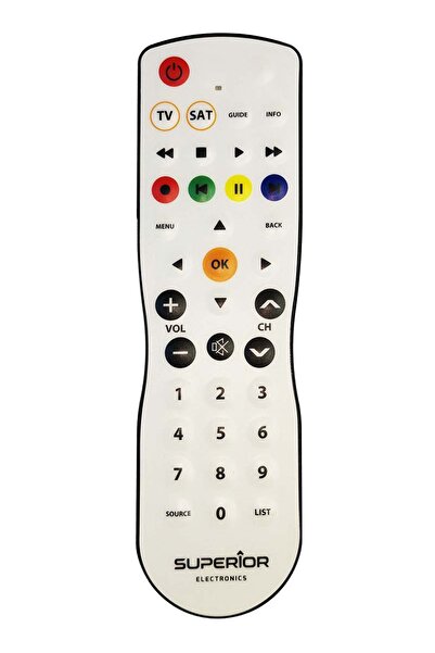 Superior Telecomanda universala pentru TV model SAFE se poate spala (332)