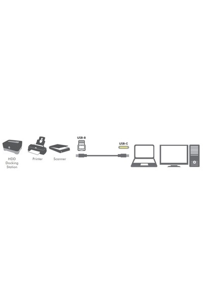 LogiLink Cable USB 3.0 B plug - USB type C plug 2m black CU0163