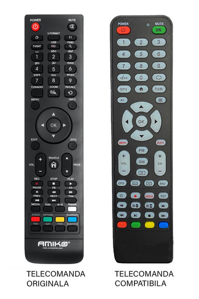 OEM Telecomanda inlocuitoare compatibila pentru receptor Amiko HD83 IR 787 (479)