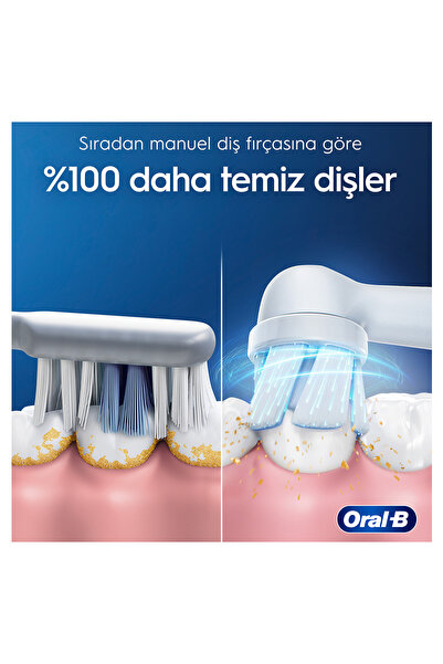 Oral-B iO 2 Şarjlı Diş Fırçası Seti 2'li – Gece Siyahı / Yeşil