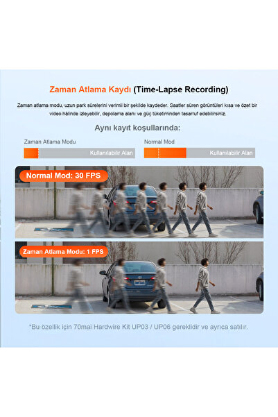 70MAİ Araç Kamerası A410 Ön Kamera+ RC21 Arka Kamera Set 2.5K + 1080P Çift Kamera