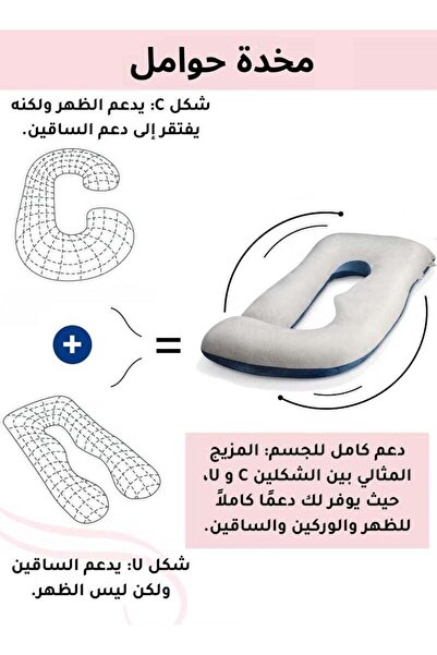 fulina Pregnancy Pillows, Full Body Pillow with Removable Velvet Cover, Maternity Pillow for Pregnant Women