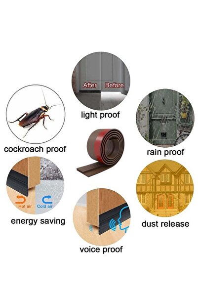 fulina 2 Pack Under Door Draft Stopper, Soundproof Rubber Bottom Seal, Bottom of Door Sweep(5×100CM, Brown