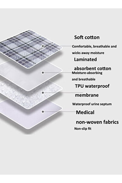 Generic 80x120cm Waterproof Baby Mattress Pad, Washable Baby Urine Pad, Women's Menstrual Mattress, Reusable