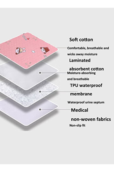 Generic 80x120cm Waterproof Baby Mattress Pad, Washable Baby Urine Pad, Women's Menstrual Mattress, Reusable