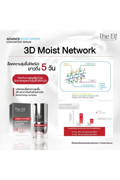 The elf Advance Moisture Concentrate Serum Dry Rescue Ceramide Complex 15 ml