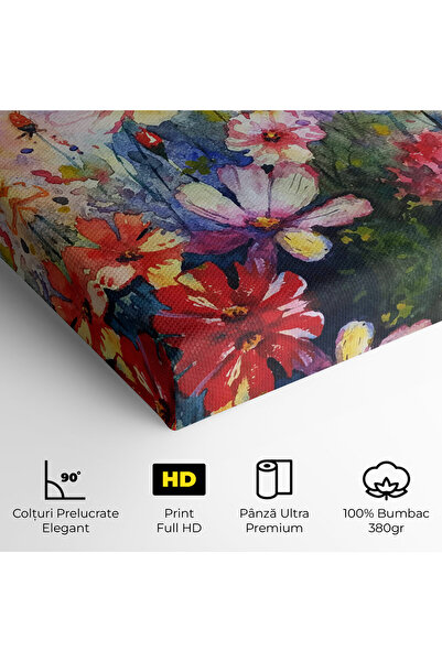 Arthub Canvas Painting, Bedroom And Living Room, Landscapes, Water Art Flowers