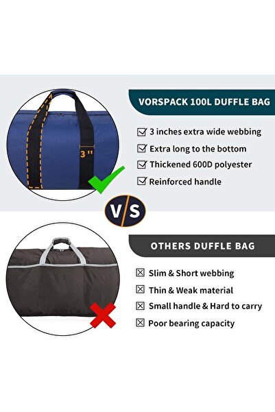 Vorspack 100L Extra Large Duffle Bag - Foldable Travel Weekender (Blue)
