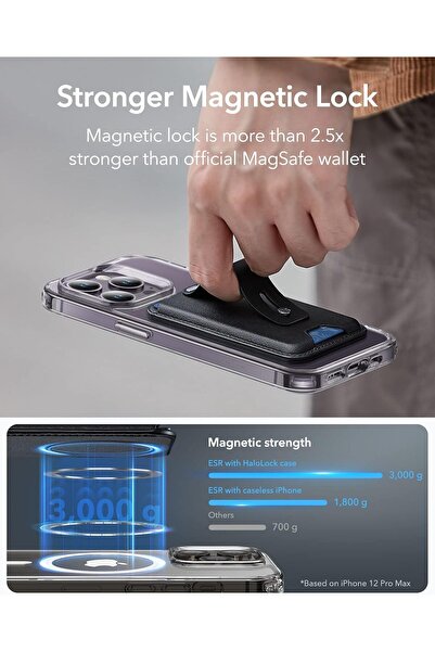 ESR MagSafe Wallet (HaloLock) - 3-Card Vegan Leather, Secure-Grip Loop, Black