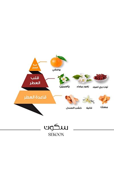 Almajed for Oud Lady Scone Perfume - 100ml by Al Majed for Oud